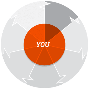 Dia do Motociclista: conheça os principais cuidados na mecânica para motos 1 producao