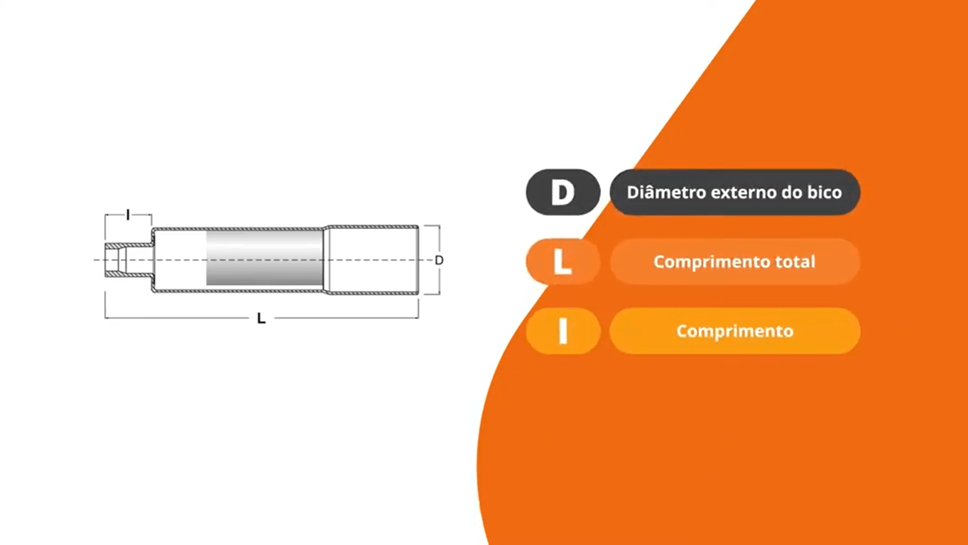 Luvas do Bico Injetor: saiba o que são e como funcionam no motor 1 unnamed
