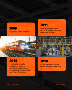 RIO 80 anos: a chama que começou em 1946 segue criando movimento 2 RIO 80 anos