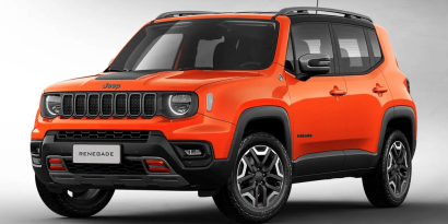 Carros mais vendidos do Brasil